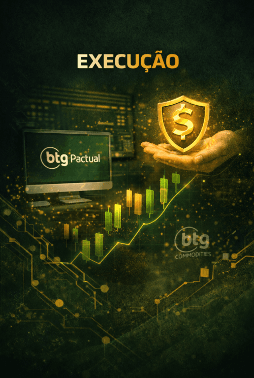 Execução